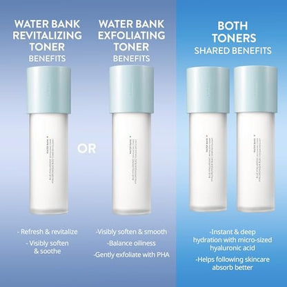 LANEIGE Water Bank Blue Hyaluronic Exfoliating Toner – Gentle PHA Toner for Smooth, Soft, & Deeply Hydrated Skin Avelisse