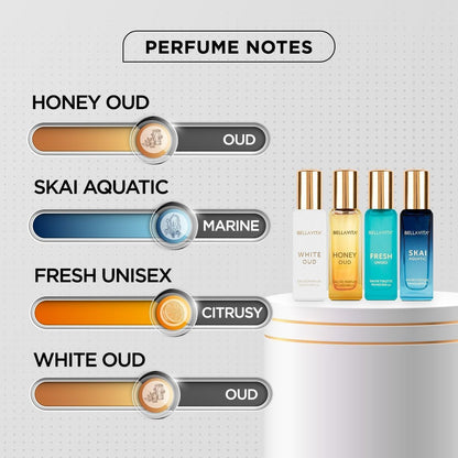Bella Vita Luxury Unisex Perfume Gift Set – 4 x 80ml | Honey Oud, White Oud, Skai, Fresh | Perfume for Men and Women Avelisse