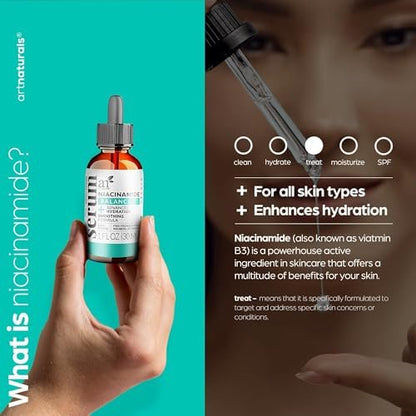 Artnaturals Niacinamide Face Serum 10% with Zinc PCA & Vitamin B3 - Pore Reducer, Mineral Blemish Protection, 1 oz Avelisse