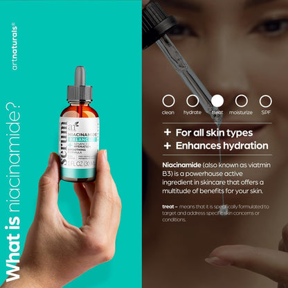 Artnaturals Niacinamide Face Serum 10% with Zinc PCA & Vitamin B3 - Pore Reducer, Mineral Blemish Protection, 1 oz Avelisse