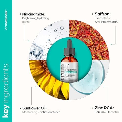 Artnaturals Niacinamide Face Serum 10% with Zinc PCA & Vitamin B3 - Pore Reducer, Mineral Blemish Protection, 1 oz Avelisse