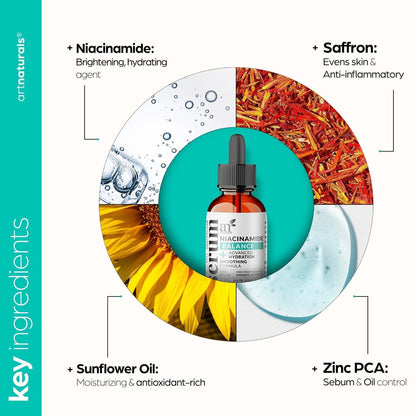 Artnaturals Niacinamide Face Serum 10% with Zinc PCA & Vitamin B3 - Pore Reducer, Mineral Blemish Protection, 1 oz Avelisse
