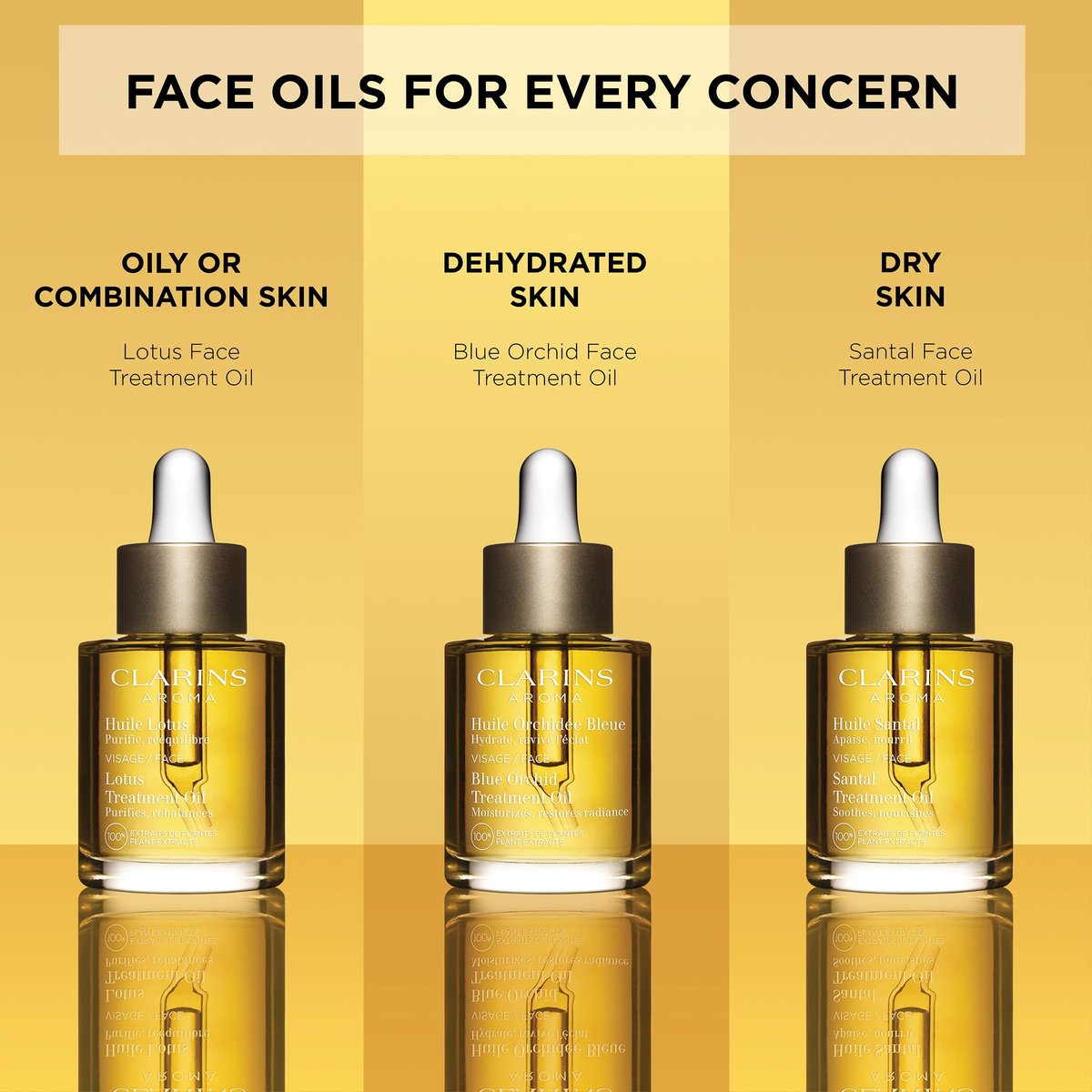 Clarins Blue Orchid Face Oil Treatment – Hydrating, Revitalizing Face Oil for Dry Skin with 100% Natural Plant Extracts Avelisse