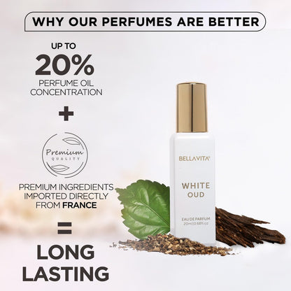 Bellavita Luxury WHITE OUD Eau de Parfum – 20 ml Travel Size Unisex Fragrance with Fruity, Lemon, Freesia & Tobacco Notes