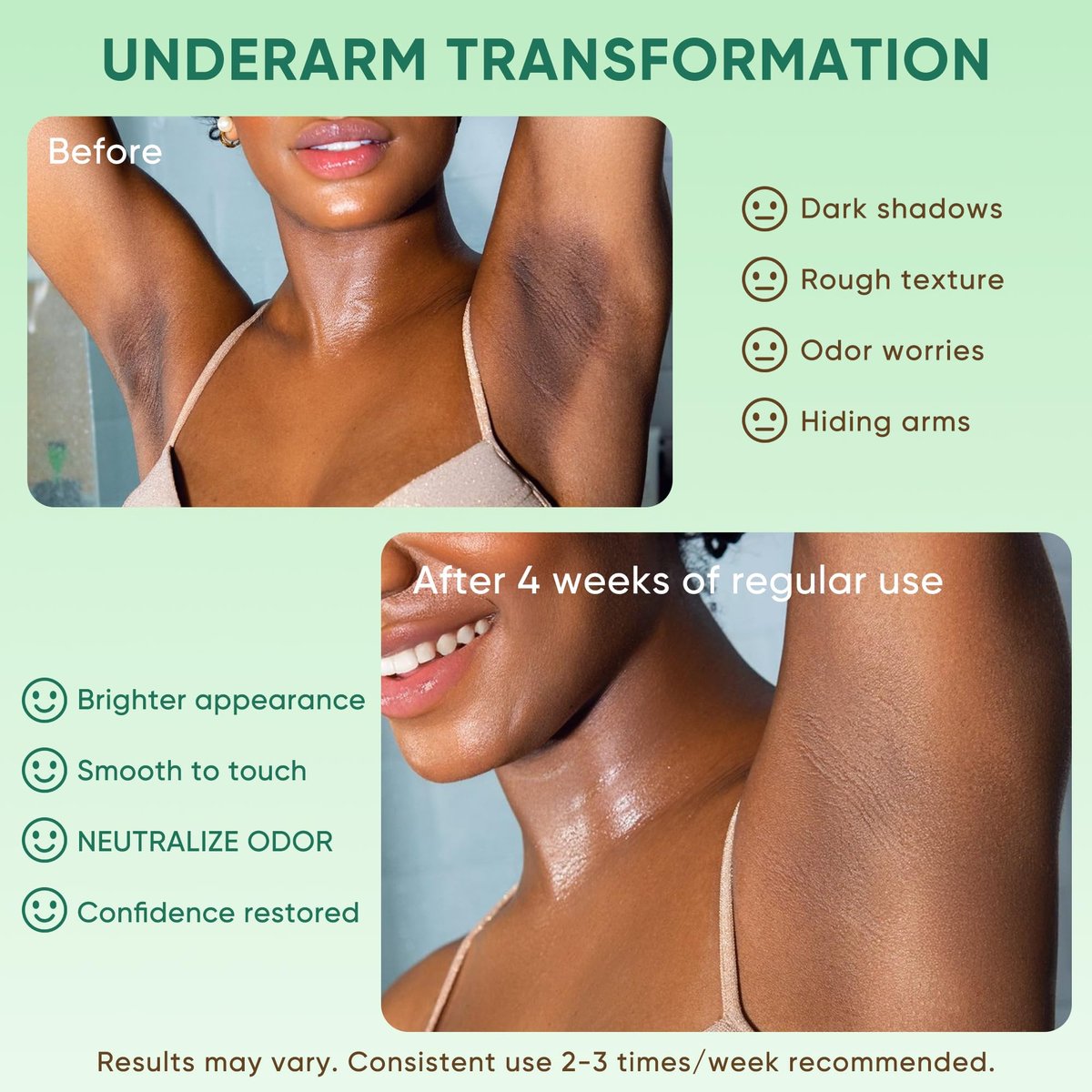 Armpit Detox Scrub & Underarm Exfoliator - Walnut Shell, Menthol & Aloe Vera Body Scrub for Odor, Deodorant Buildup, and Dark Spots - Moisturizing Formula for Sensitive Skin, Vegan 8.8 oz Avelisse