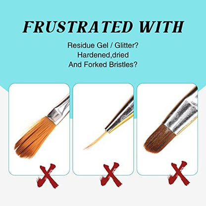 LOUINSTIC Acrylic Nail Brush Cleaner - 4 Fl Oz, Quickly Clean Gel/Acrylic Nail Brushes, Paint Brushes, Airbrushes, Art Tools, Nail Brush Cleaner Conditioner Preserver and Restorer