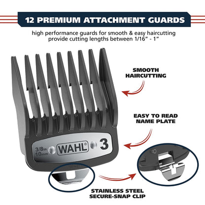 Wahl Pro Ultra Quiet High Torque Corded Hair Clipper – Stainless Steel, Model 3000097 Avelisse