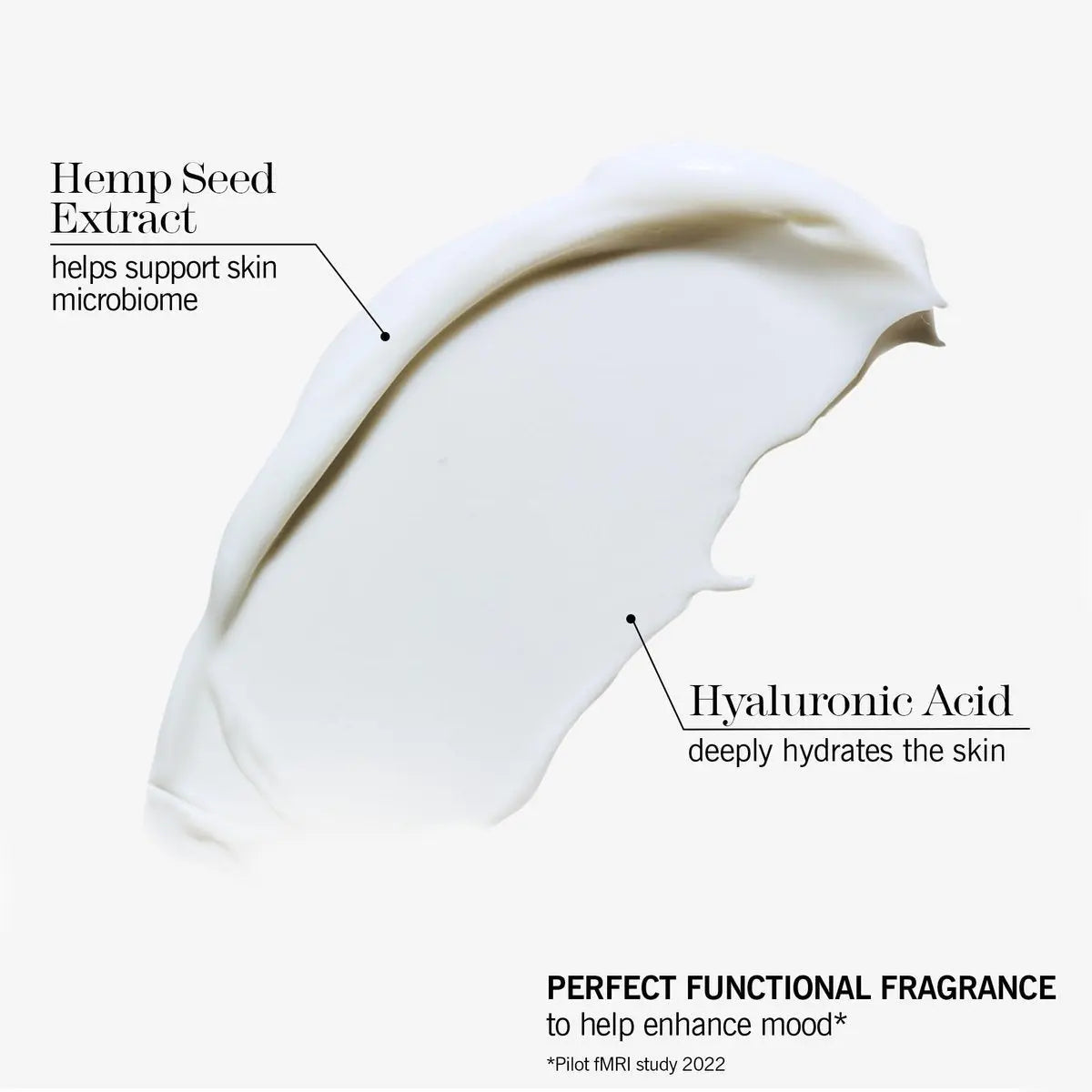THISWORKS Perfect Legs Body Butter – Deeply Hydrating Body Cream with Hyaluronic Acid, Shea Butter & Hemp Extract, 7.6 oz Avelisse
