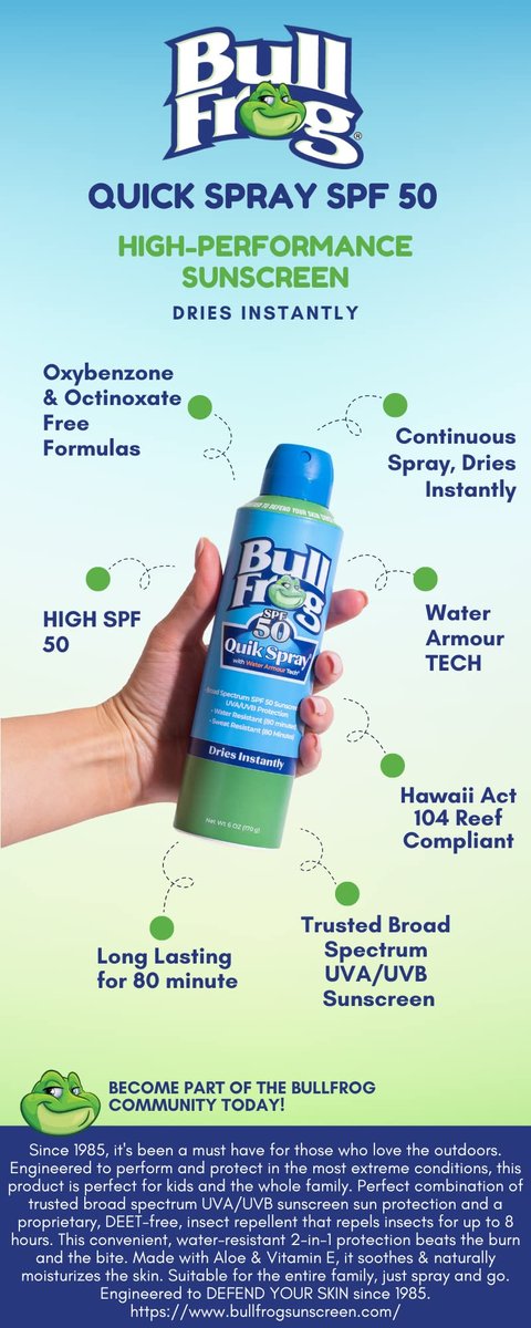 Bullfrog Quik Spray Sunscreen SPF 50 - Oxybenzone & Octinoxate Free, Broad Spectrum UVA/UVB, 6 oz Avelisse