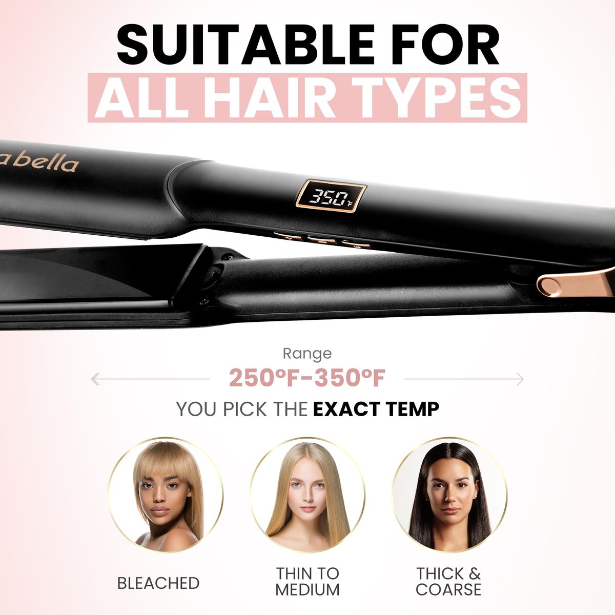 ELLA BELLA® Ceramic Flat Iron Hair Straightener - Professional Straightening Iron with Digital Display | As Featured in Good Housekeeping Avelisse