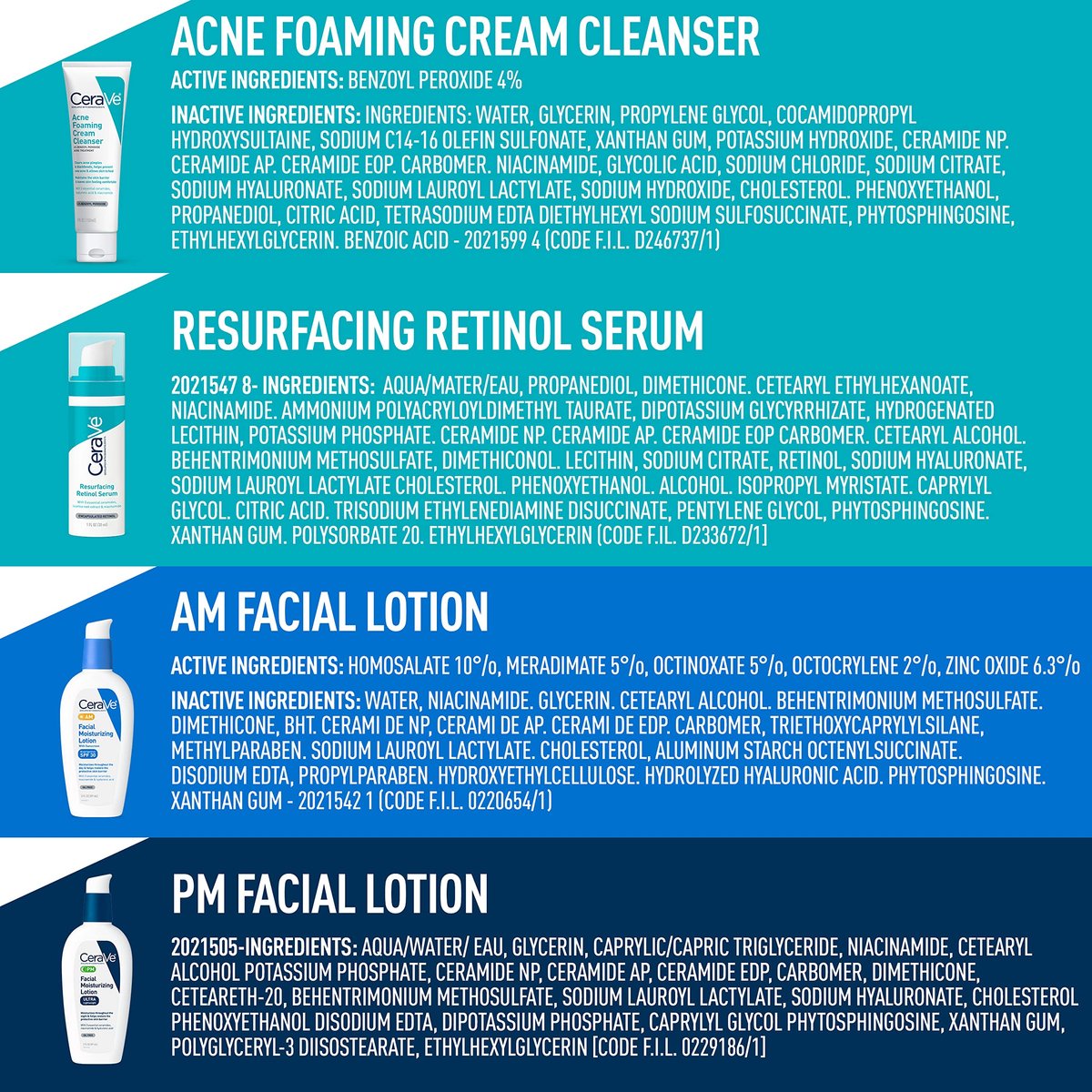CeraVe Acne Skin Care Set: Foaming Cream Cleanser, Retinol Serum, AM & PM Facial Moisturizers Avelisse