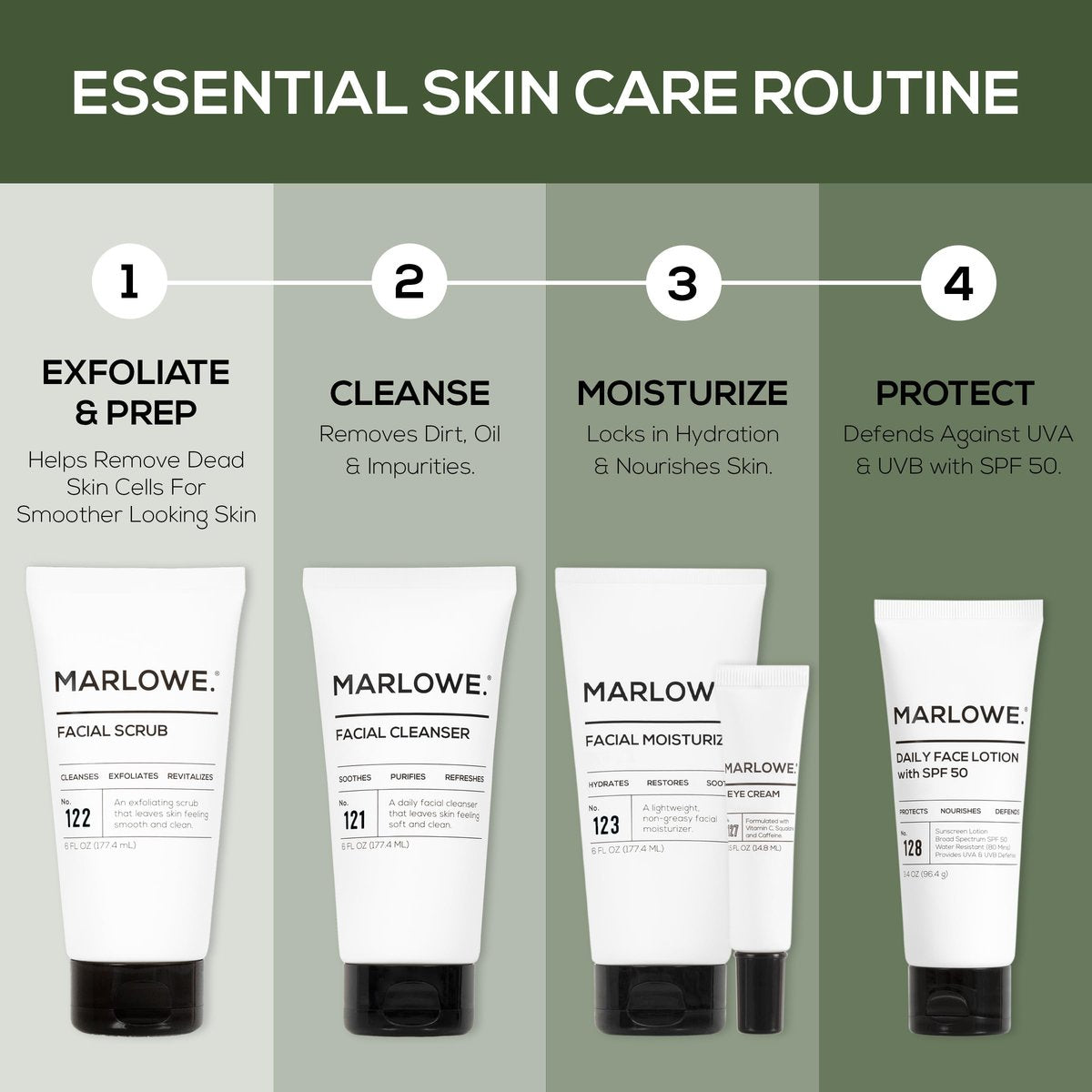 MARLOWE. No. 127 Men's Eye Cream with Vitamin C, Caffeine, and Squalane – Reduce Puffiness, Wrinkles & Dark Circles Avelisse