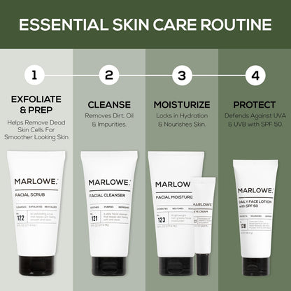 MARLOWE. No. 127 Men's Eye Cream with Vitamin C, Caffeine, and Squalane – Reduce Puffiness, Wrinkles & Dark Circles Avelisse
