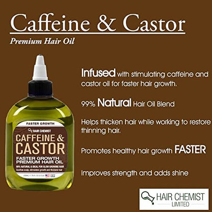 Hair Chemist Caffeine and Castor Faster Growth Hair Oil - 7.1 oz for Unisex Adult