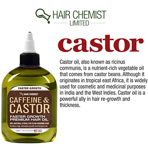 Hair Chemist Caffeine and Castor Faster Growth Hair Oil - 7.1 oz for Unisex Adult - görsel 9