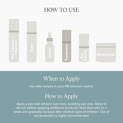 DRMTLGY 0.5% Retinol Serum for Face - Anti-Wrinkle with Vitamin C and Vitamin E - Retin A Anti-Aging Serum - Made in the USA Avelisse