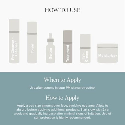 DRMTLGY 0.5% Retinol Serum for Face - Anti-Wrinkle with Vitamin C and Vitamin E - Retin A Anti-Aging Serum - Made in the USA Avelisse