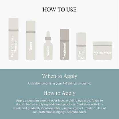 DRMTLGY 0.5% Retinol Serum for Face - Anti-Wrinkle with Vitamin C and Vitamin E - Retin A Anti-Aging Serum - Made in the USA Avelisse