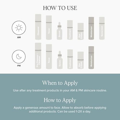 DRMTLGY Water Créme Face Moisturizer for Dry Skin - Lightweight Daily Moisturizer for Women & Men Avelisse