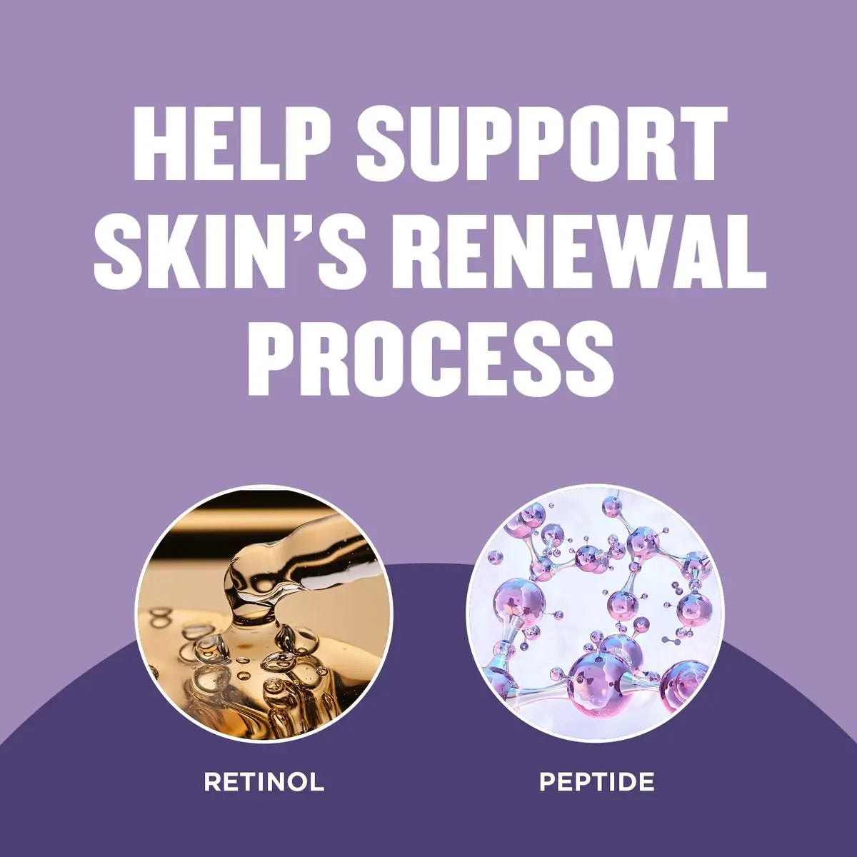 Gold Bond Age Renew Retinol Overnight Body & Face Lotion - Anti-Aging Moisturizer with Peptide Complex, 7 oz Avelisse