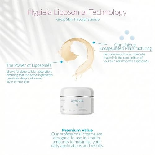 Hygieia + Encapsulated 2% Retinol Cream, 4oz – Liposomal Anti-Wrinkle Cream for Face, Neck & Body – Fast & Deep Cellular Absorption – Day or Night Cream for Firming, Lifting & Repairing Aging Skin Avelisse