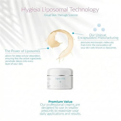 Hygieia + Encapsulated 2% Retinol Cream, 4oz – Liposomal Anti-Wrinkle Cream for Face, Neck & Body – Fast & Deep Cellular Absorption – Day or Night Cream for Firming, Lifting & Repairing Aging Skin Avelisse