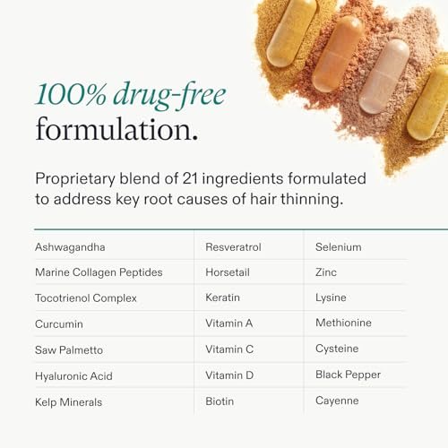 Nutrafol Women's Hair Growth Supplements, Ages 18-44, Clinically Proven for Visibly Thicker and Stronger Hair in 3-6 Months, Dermatologist Recommended - 2 Month Supply (2 Refill Pouches) Avelisse