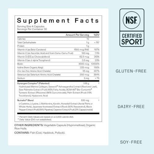 Nutrafol Women's Hair Growth Supplements, Ages 18-44, Clinically Proven for Visibly Thicker and Stronger Hair in 3-6 Months, Dermatologist Recommended - 2 Month Supply (2 Refill Pouches) Avelisse