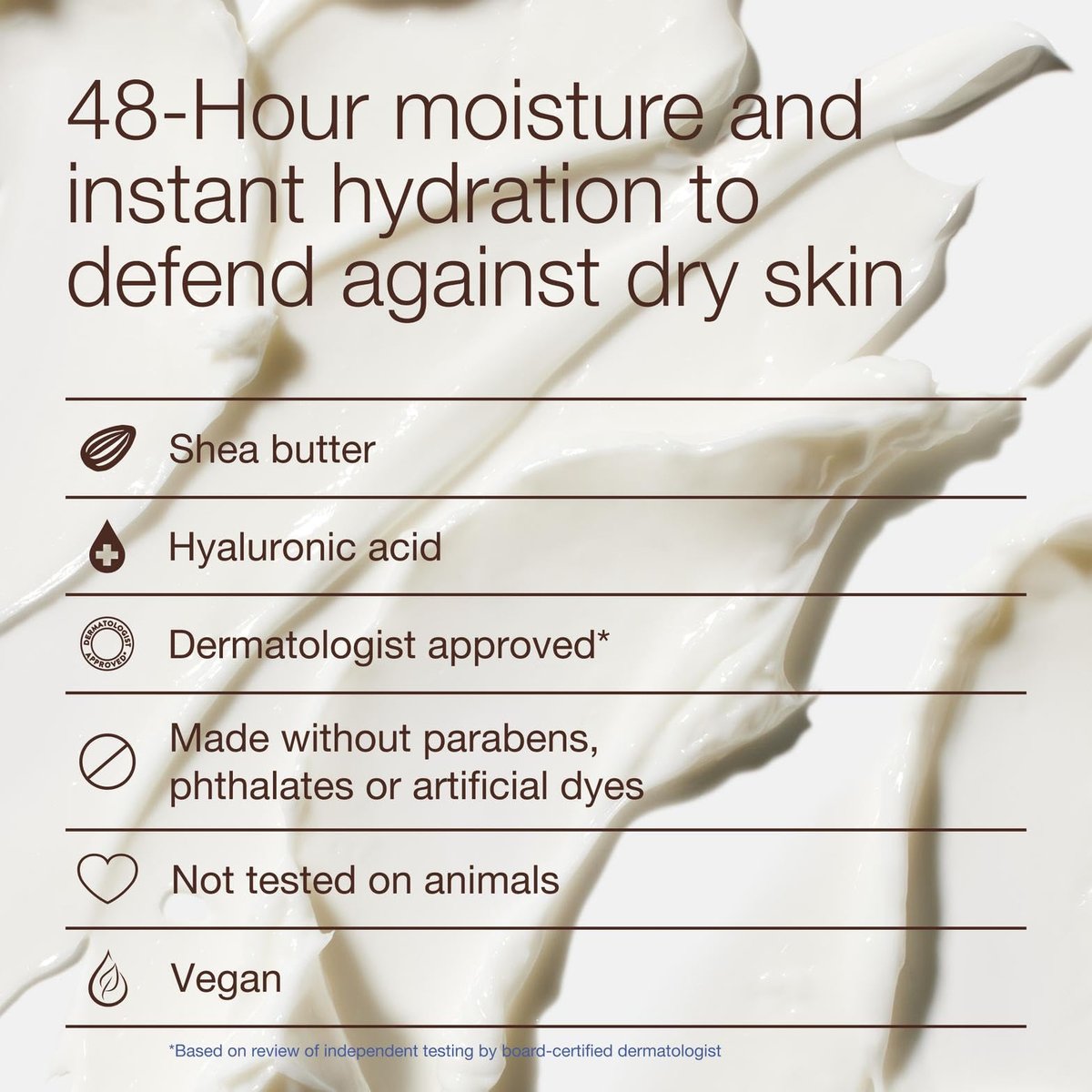 Bath & Body Works Noir Ultimate Hydration Body Cream for Men - 48-Hour Moisture, Fast-Absorbing, Rich Formula - 2-Pack (8 oz each) Avelisse