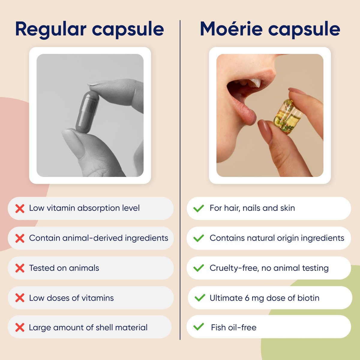 Moerie Ultimate Hair Boost Supplements for Women & Men - Hair, Skin, Nails Vitamins with Biotin & Minerals for Hair Health - Thicker Hair - 60 Capsules Avelisse