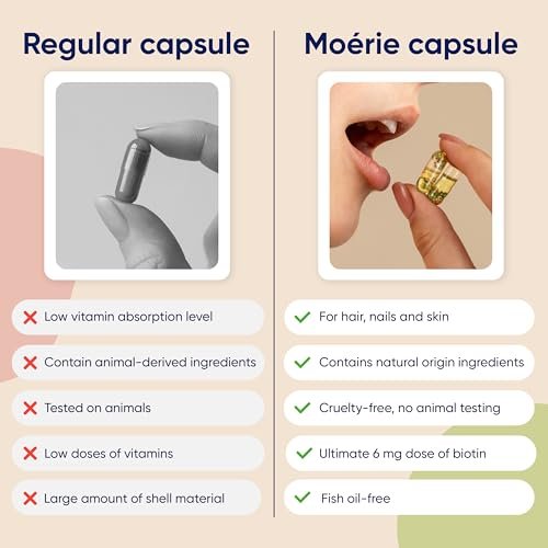 Moerie Ultimate Hair Boost Supplements for Women & Men - Hair, Skin, Nails Vitamins with Biotin & Minerals for Hair Health - Thicker Hair - 60 Capsules Avelisse