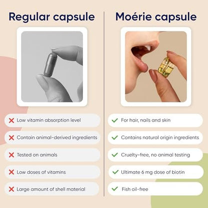 Moerie Ultimate Hair Boost Supplements for Women & Men - Hair, Skin, Nails Vitamins with Biotin & Minerals for Hair Health - Thicker Hair - 60 Capsules Avelisse