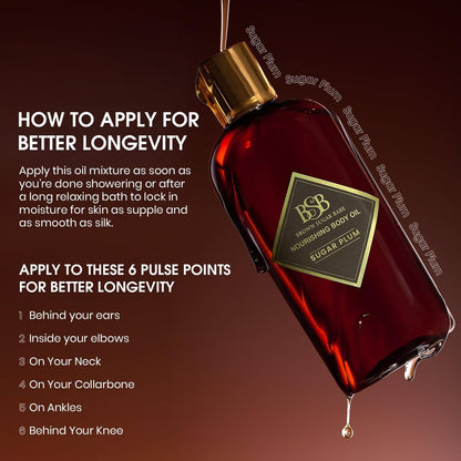 Brown Sugar Babe Sugar Plum Body Oil – Nourishing Scented Oil with Maple & Raspberry, Paraben-Free, Made in USA Avelisse