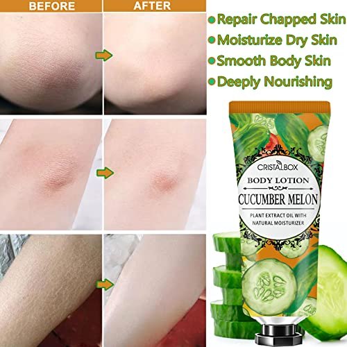 36 Pack Natural Plant Scented Body Lotion for Dry Skin - Shea Butter Body Moisturizer Travel Size Bulk for Women and Men - Rose, Lavender, Citrus, Eucalyptus - görsel 12