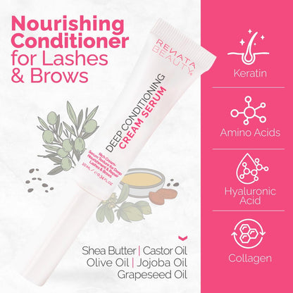 RB RENATA BEAUTY Lash & Brow Deep Conditioning Cream Serum – Nourish, Repair & Protect Eyebrows and Eyelashes, Post-Treatment Aftercare & Daily Use, Clear, 0.34 FL.OZ