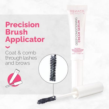 RB RENATA BEAUTY Lash & Brow Deep Conditioning Cream Serum – Nourish, Repair & Protect Eyebrows and Eyelashes, Post-Treatment Aftercare & Daily Use, Clear, 0.34 FL.OZ