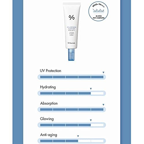Dr. Ceuracle Hyal Reyouth Moist Sun - Hydrating Essence Sunscreen SPF50+ PA++++, 50ml Avelisse