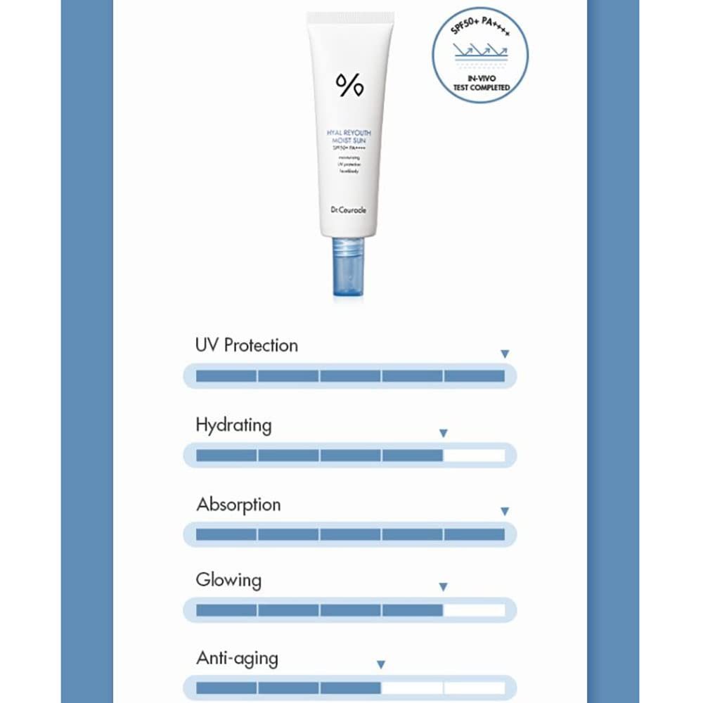 Dr. Ceuracle Hyal Reyouth Moist Sun - Hydrating Essence Sunscreen SPF50+ PA++++, 50ml Avelisse
