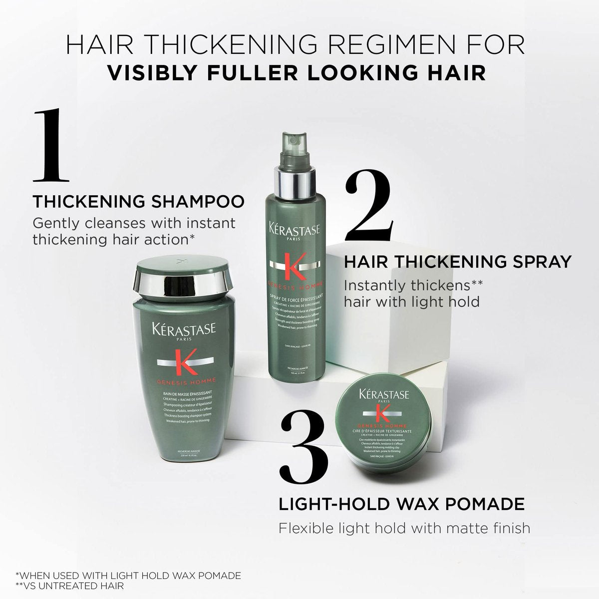 Kerastase Genesis Homme Bain De Masse Shampoo For Men - Thickening & Strengthening Shampoo, Cleanses Weakened Hair & Scalp, 8.5 Fl Oz Avelisse
