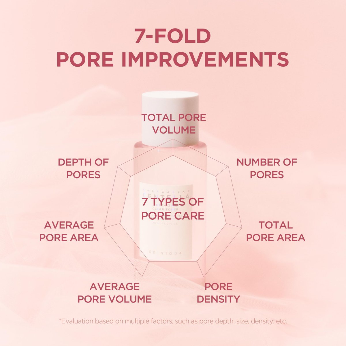SKIN1004 Poremizing Clear Toner - 7.10 fl.oz (210ml) - Korean Face Toner with Himalayan Pink Salt & Madagascar Centella for Pore Care & Oil Balance - görsel 5