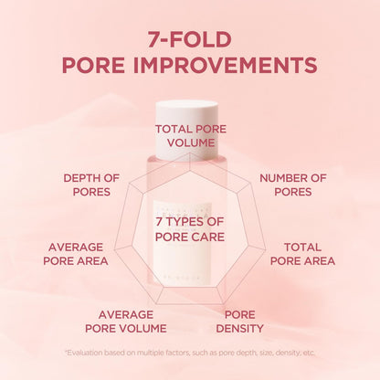 SKIN1004 Poremizing Clear Toner - 7.10 fl.oz (210ml) - Korean Face Toner with Himalayan Pink Salt & Madagascar Centella for Pore Care & Oil Balance
