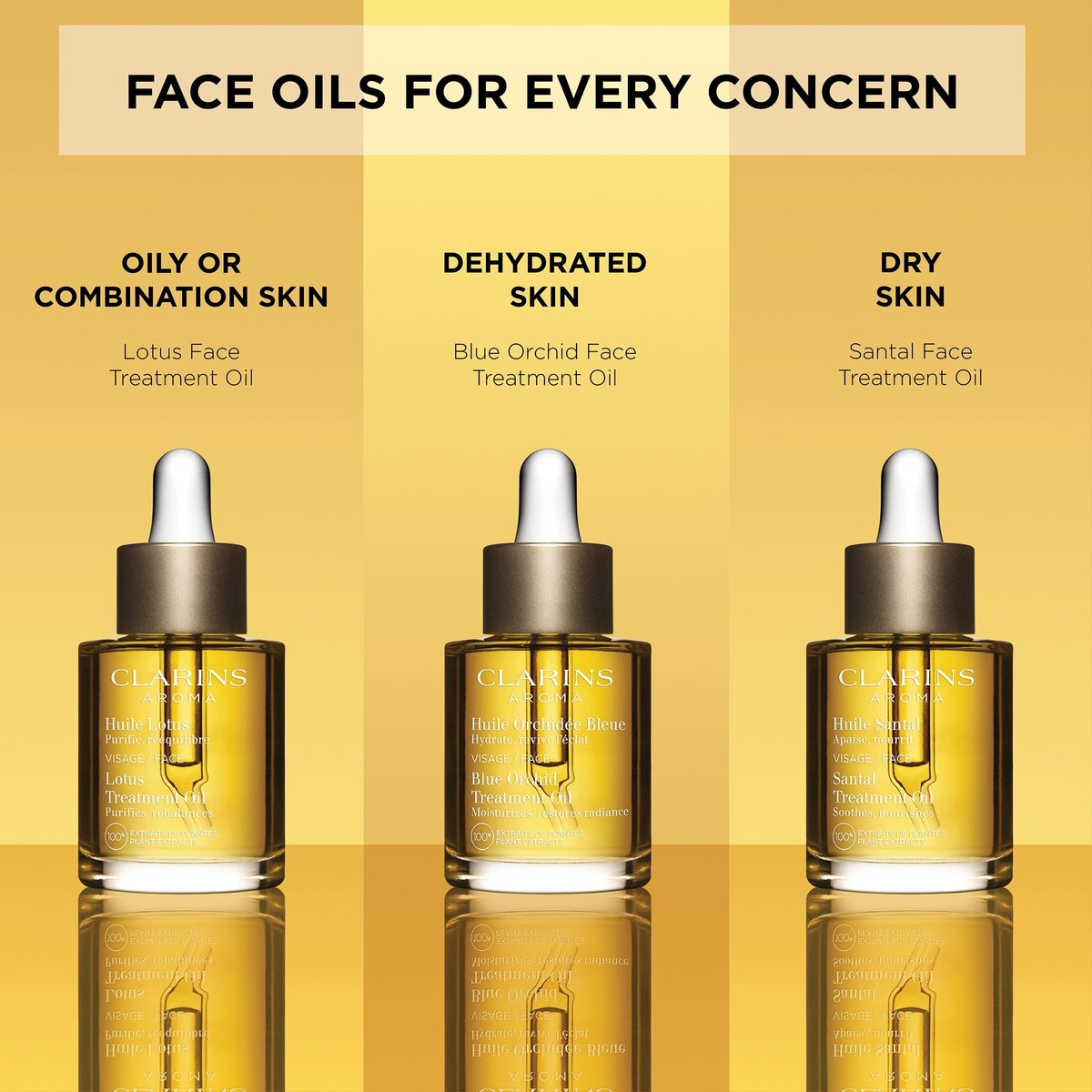 Clarins Santal Face Oil Treatment – Hydrates, Smoothes, and Comforts Dry Skin | Minimizes Fine Lines | 100% Natural Plant Extracts Avelisse