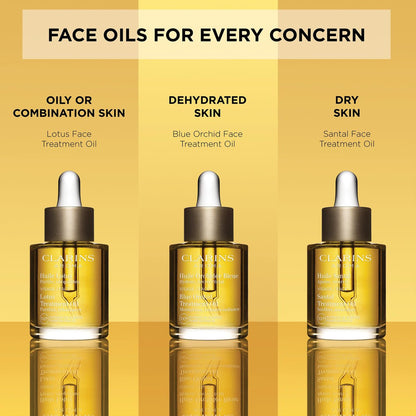 Clarins Santal Face Oil Treatment – Hydrates, Smoothes, and Comforts Dry Skin | Minimizes Fine Lines | 100% Natural Plant Extracts Avelisse