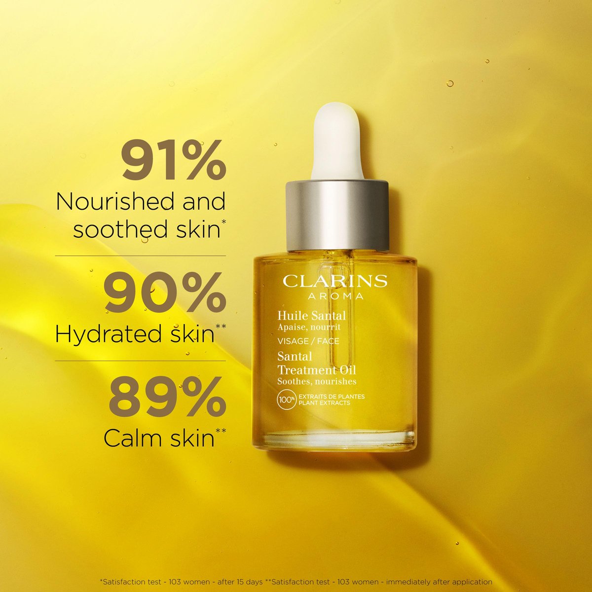 Clarins Santal Face Oil Treatment – Hydrates, Smoothes, and Comforts Dry Skin | Minimizes Fine Lines | 100% Natural Plant Extracts Avelisse