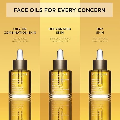 Clarins Santal Face Oil Treatment – Hydrates, Smoothes, and Comforts Dry Skin | Minimizes Fine Lines | 100% Natural Plant Extracts Avelisse