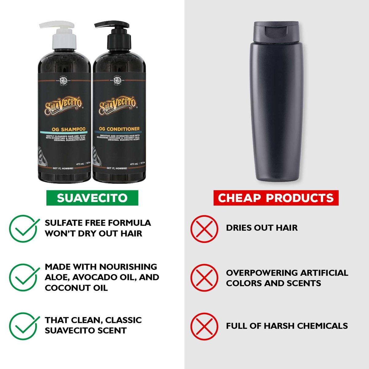 Suavecito OG Shampoo & Conditioner Set 16 oz Pump Bottle with Provitamin B5, Natural Oils for Fortifying and Restoring Damaged Hair, Sulfate-Free, Works on All Hair Types Avelisse