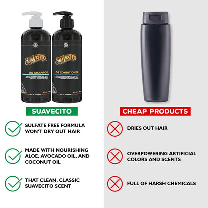 Suavecito OG Shampoo & Conditioner Set 16 oz Pump Bottle with Provitamin B5, Natural Oils for Fortifying and Restoring Damaged Hair, Sulfate-Free, Works on All Hair Types Avelisse
