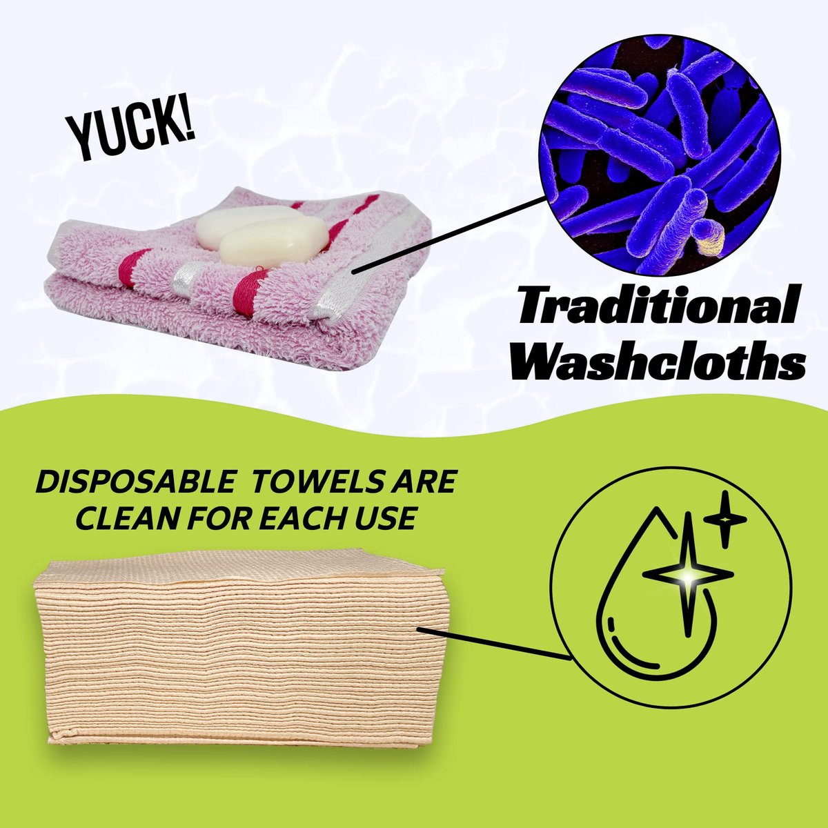 Northern Lux Disposable Bamboo Face Towels (80 Sheets) | Organic Biodegradable Dry Face Wipes | Strong, Soft, and Fragrance Free Bamboo for Makeup Removal Face Care | Disposable and Sustainable Avelisse