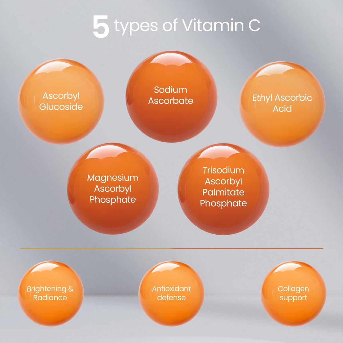 Sesderma C-VIT 5 Fusion Vitamin C Serum – Hydrating, Brightening, Antioxidant Serum for Radiant Skin, 1 fl oz Avelisse