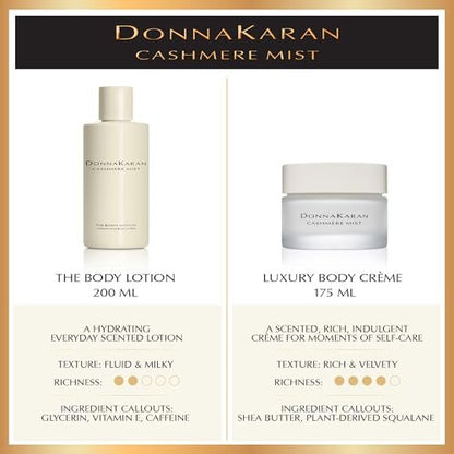 Donna Karan Cashmere Mist Luxury Body Crème – 5.9 Fl. Oz. Avelisse